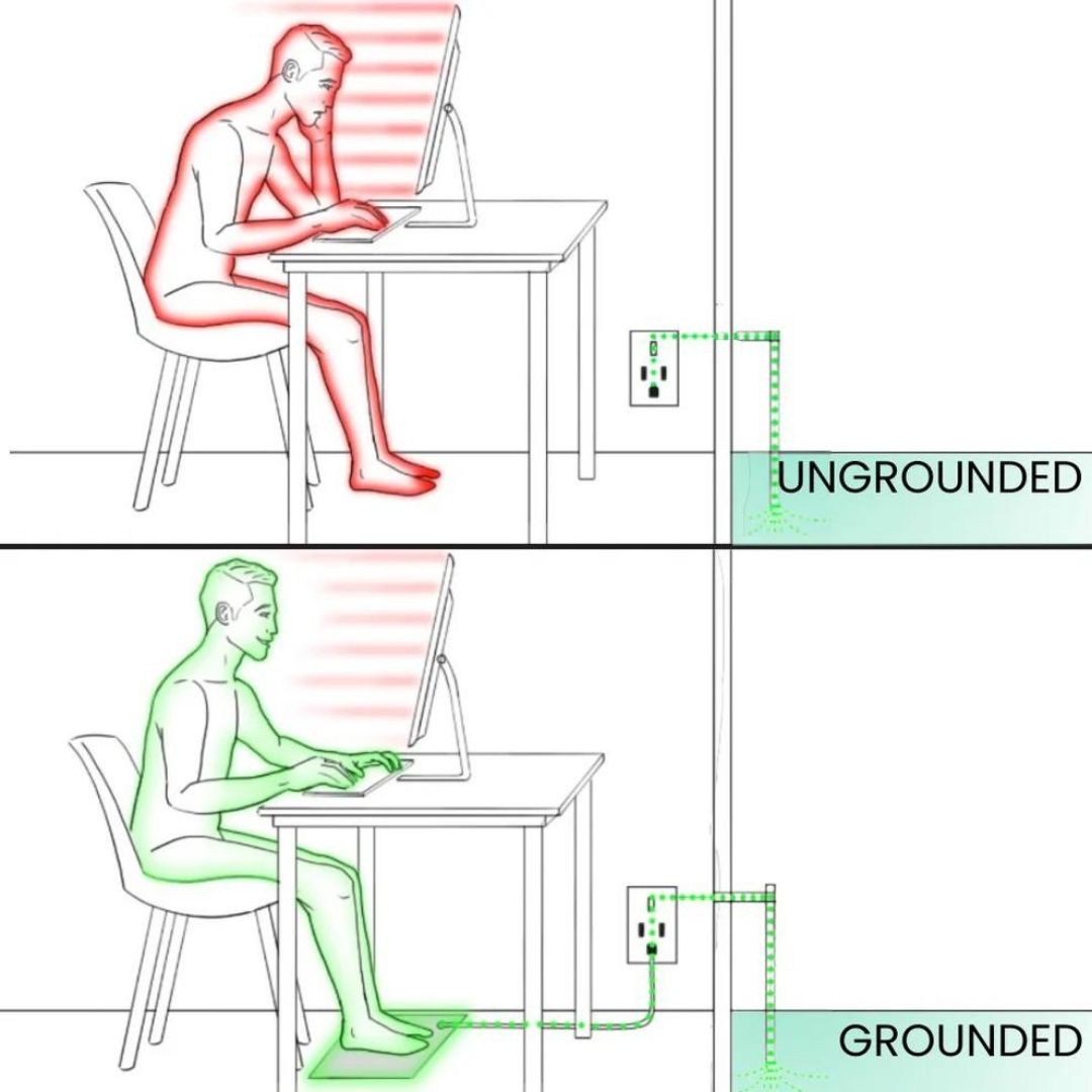 ReNuvo™ Grounding Mat