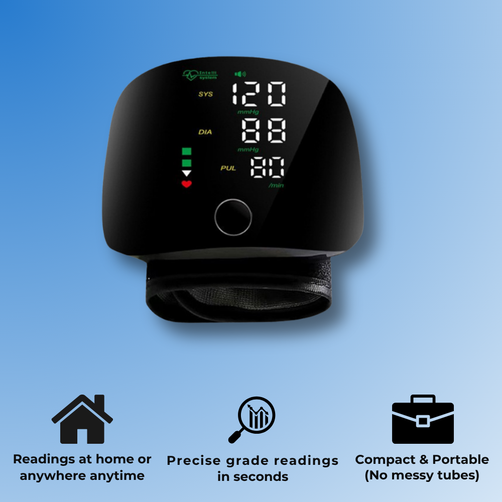 ReNuvo™ Smart Wrist Blood Pressure Monitor