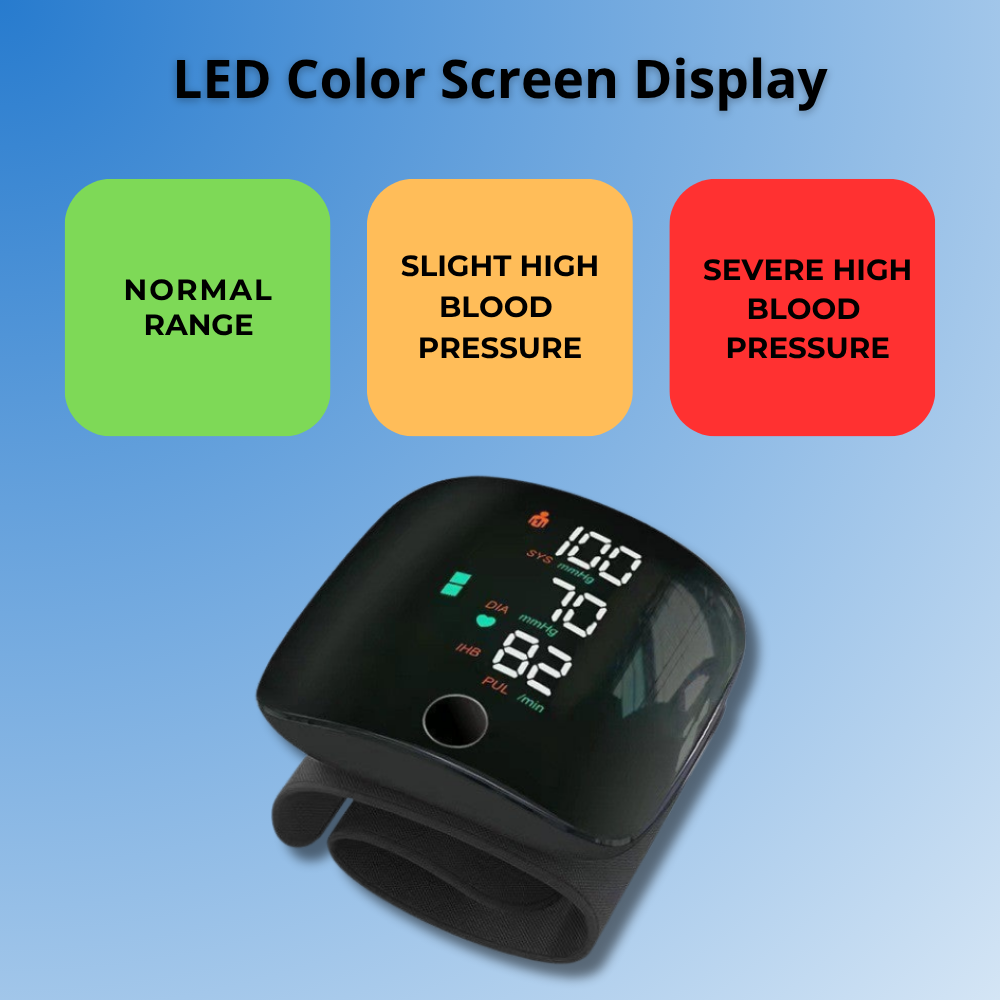 ReNuvo™ Smart Wrist Blood Pressure Monitor