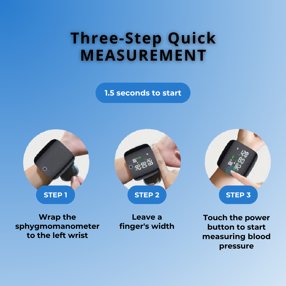 ReNuvo™ Smart Wrist Blood Pressure Monitor