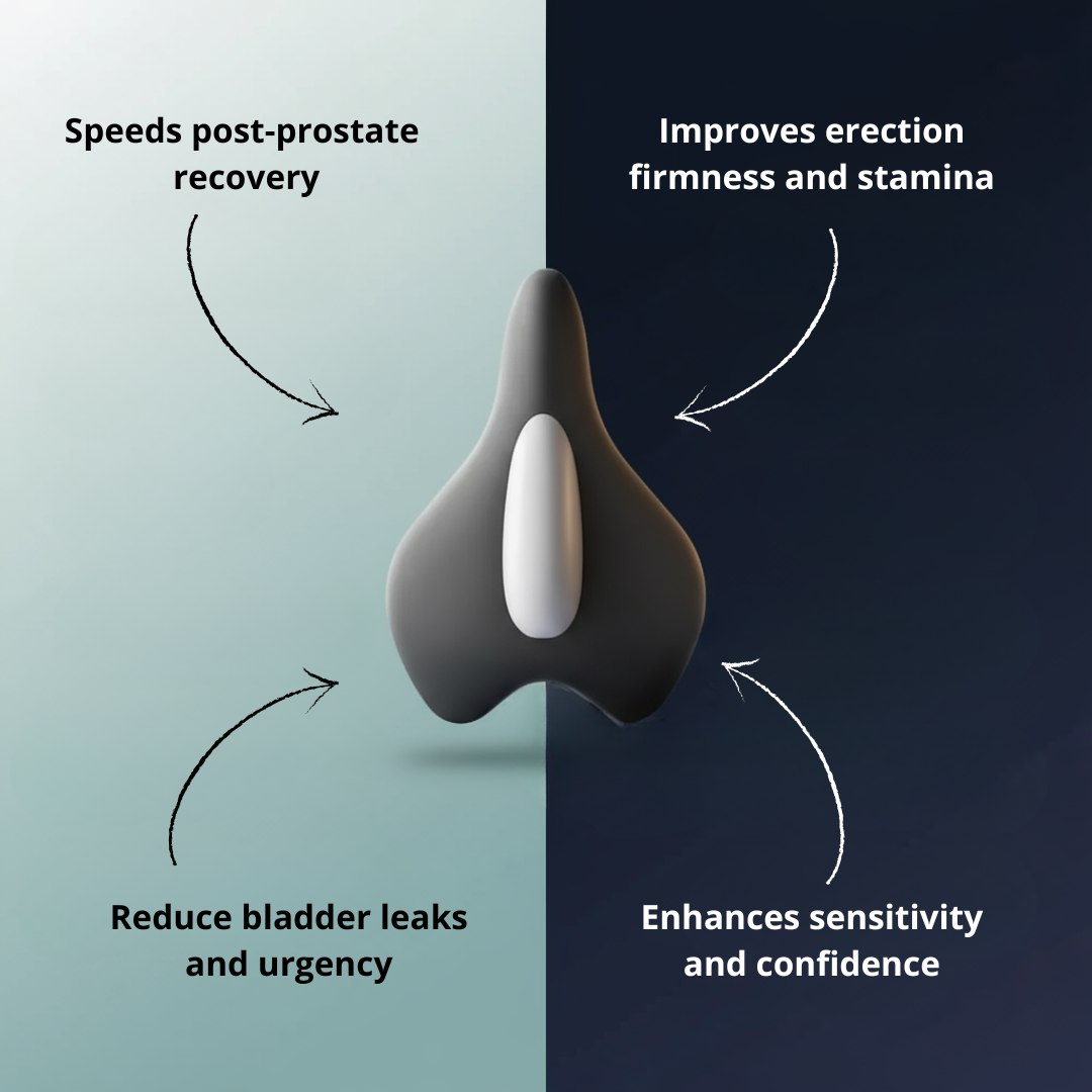 Renuvo™ Men’s Smart Kegel Trainer